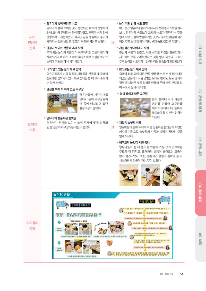 대전광역시육아종합지원센터 2024 보육과정컨설팅 사례집 52페이지