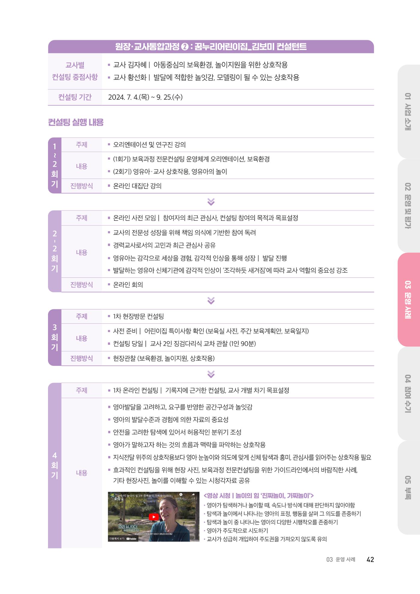 대전광역시육아종합지원센터 2024 보육과정컨설팅 사례집 40페이지