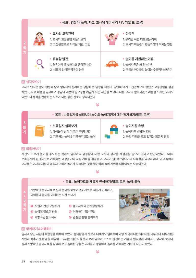 대전광역시육아종합지원센터 2024 보육과정컨설팅 사례집 35페이지