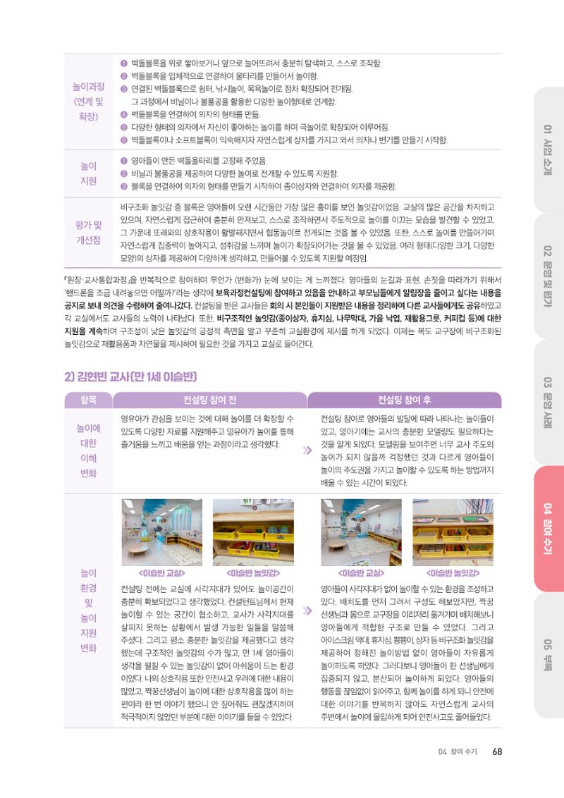 대전광역시육아종합지원센터 2024 보육과정컨설팅 사례집 66페이지
