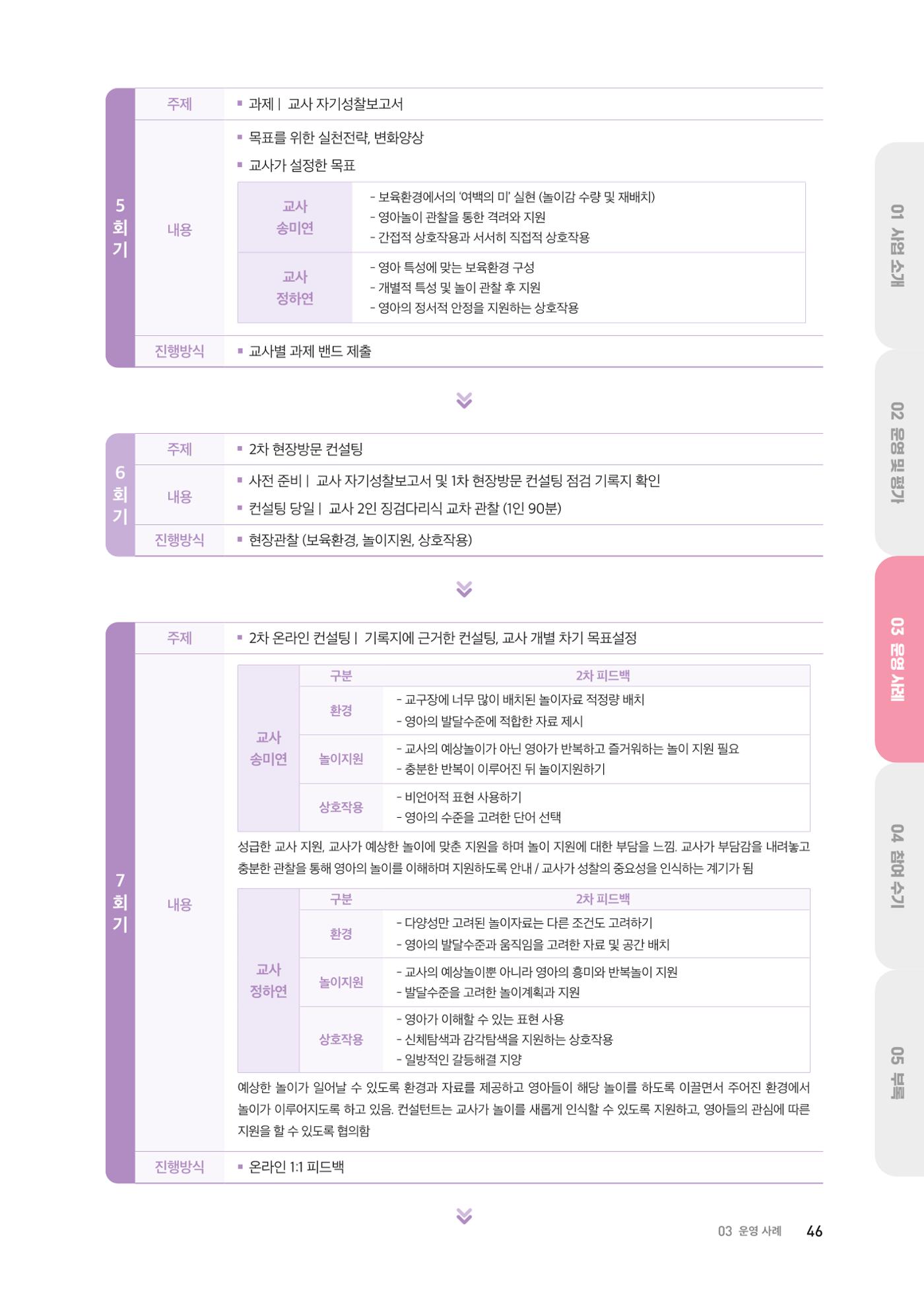 대전광역시육아종합지원센터 2024 보육과정컨설팅 사례집 44페이지