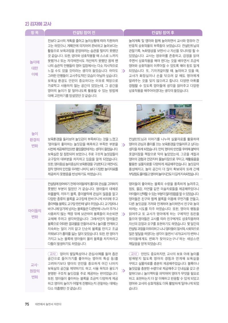 대전광역시육아종합지원센터 2024 보육과정컨설팅 사례집 73페이지