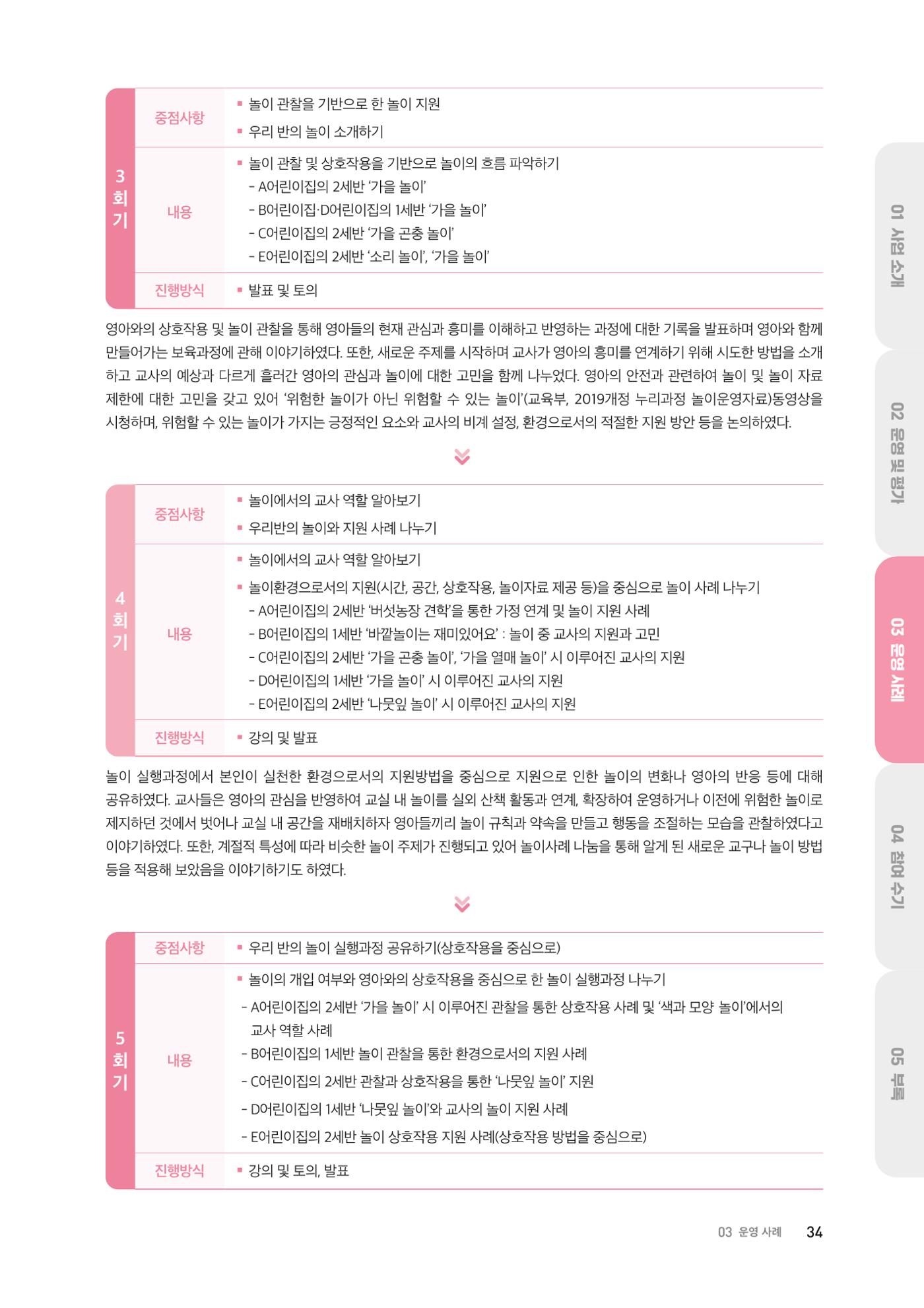 대전광역시육아종합지원센터 2024 보육과정컨설팅 사례집 32페이지