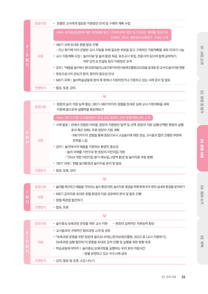 대전광역시육아종합지원센터 2024 보육과정컨설팅 사례집 24페이지