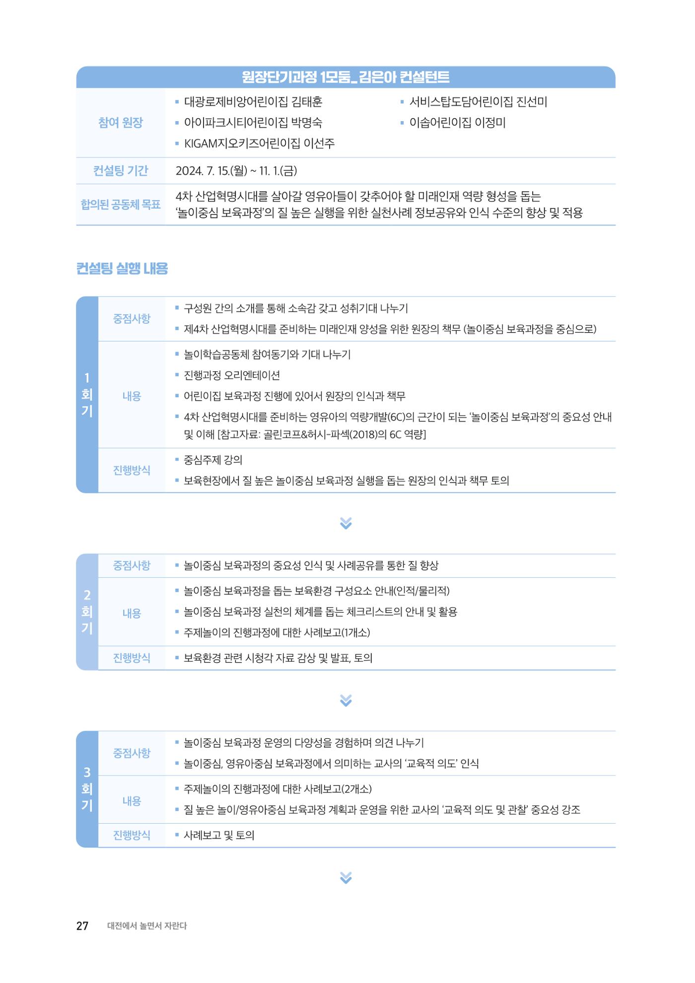 대전광역시육아종합지원센터 2024 보육과정컨설팅 사례집 25페이지