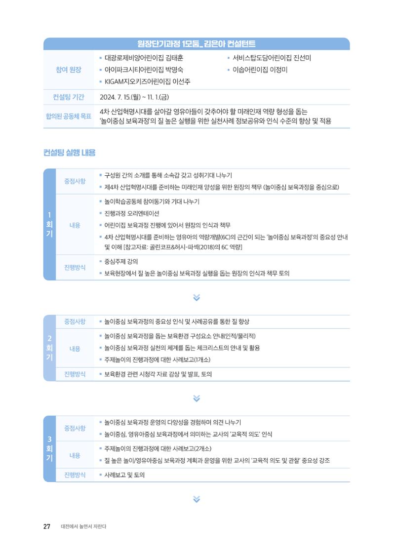 대전광역시육아종합지원센터 2024 보육과정컨설팅 사례집 25페이지