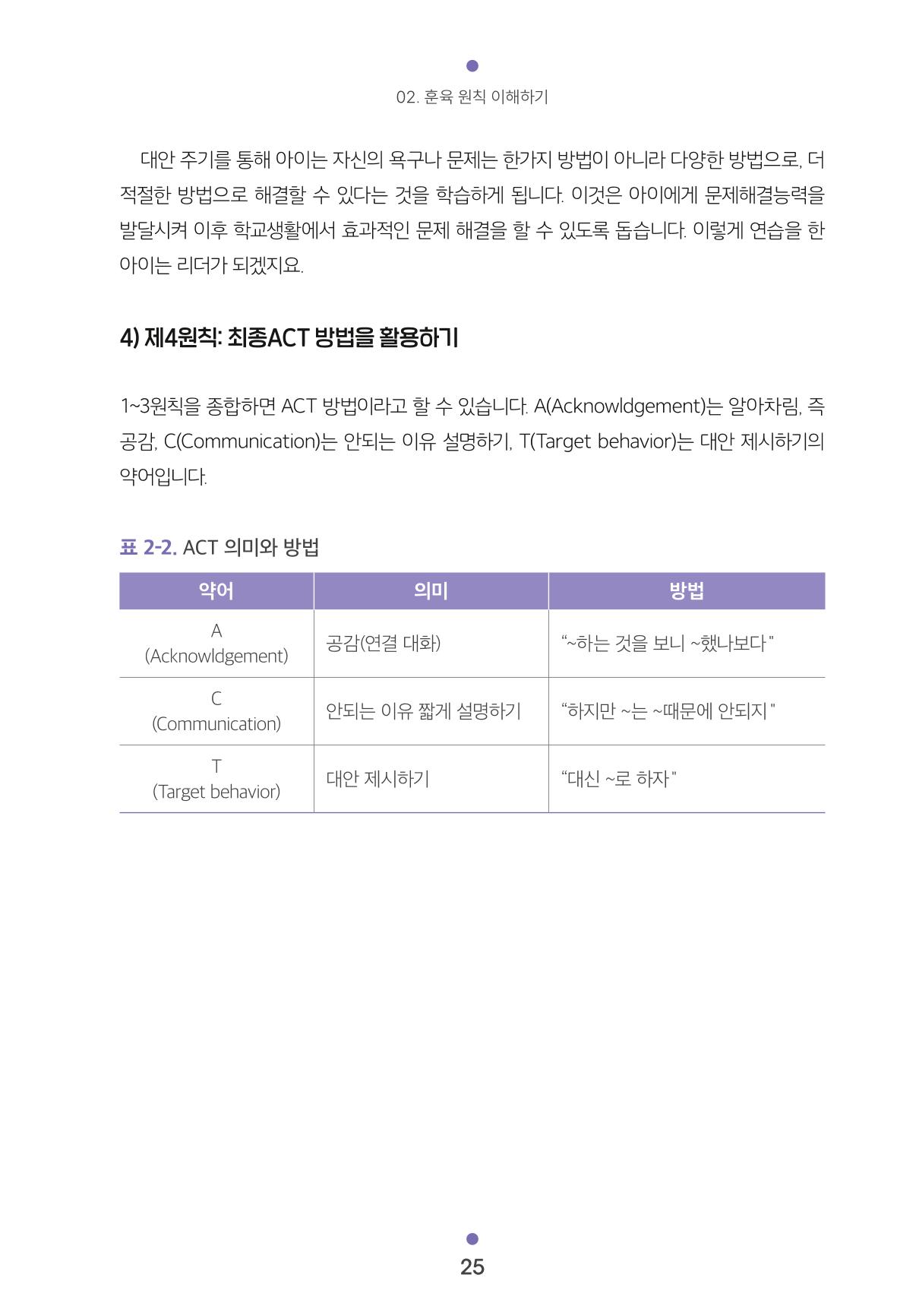 [서울육아종합지원센터] 훈육은 어렵지만 좋은 부모가 되고싶어 25페이지