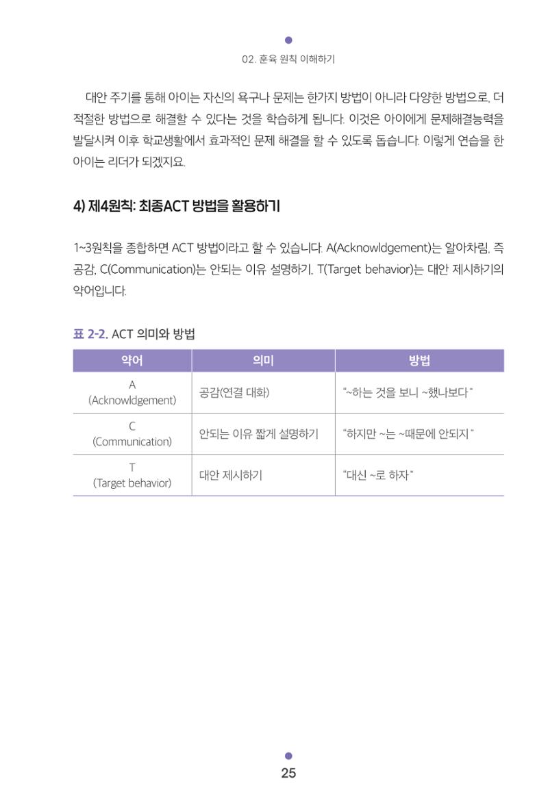 [서울육아종합지원센터] 훈육은 어렵지만 좋은 부모가 되고싶어 25페이지