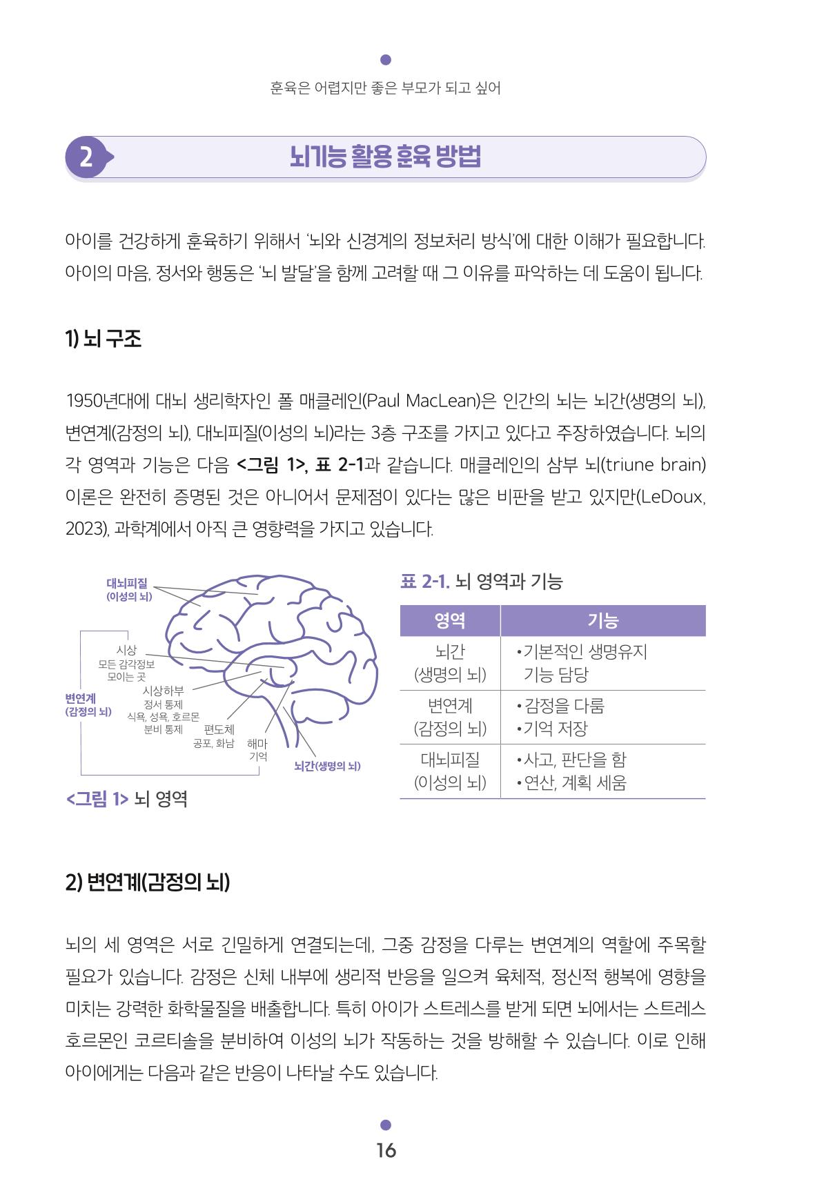 [서울육아종합지원센터] 훈육은 어렵지만 좋은 부모가 되고싶어 16페이지