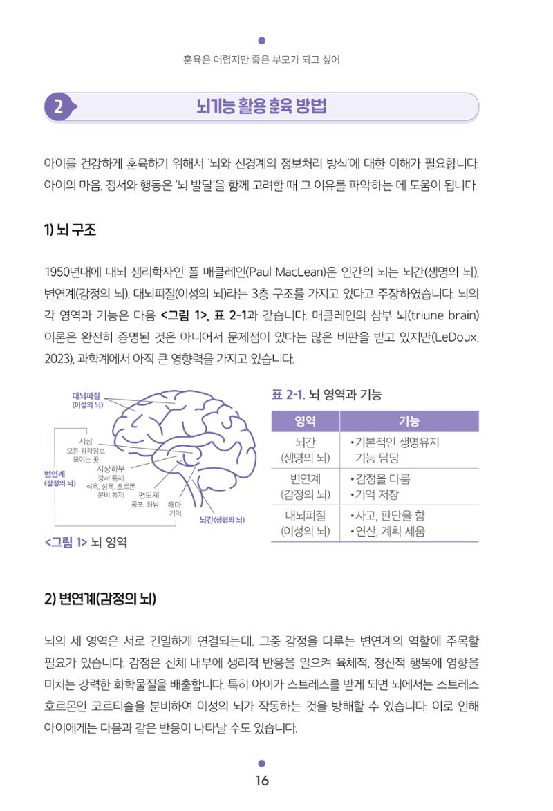 [서울육아종합지원센터] 훈육은 어렵지만 좋은 부모가 되고싶어 16페이지