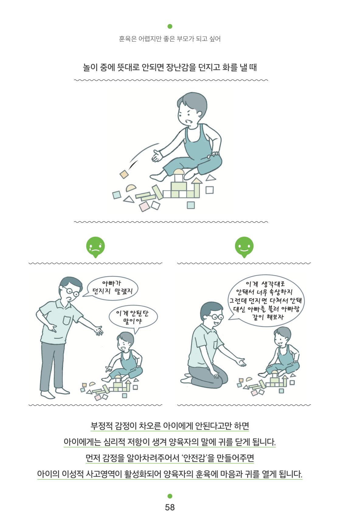 [서울육아종합지원센터] 훈육은 어렵지만 좋은 부모가 되고싶어 58페이지