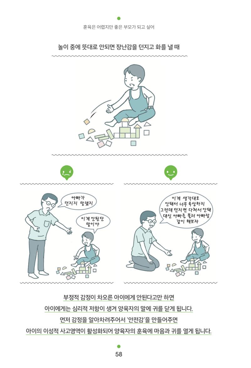 [서울육아종합지원센터] 훈육은 어렵지만 좋은 부모가 되고싶어 58페이지