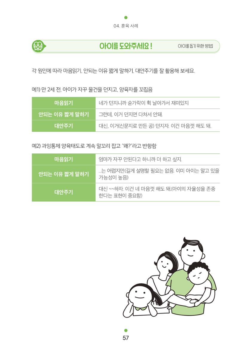 [서울육아종합지원센터] 훈육은 어렵지만 좋은 부모가 되고싶어 57페이지