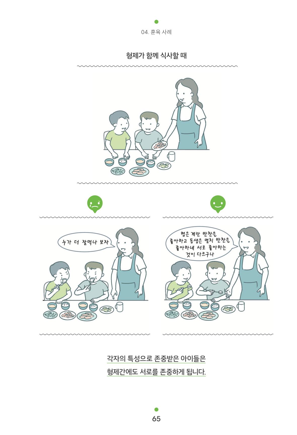 [서울육아종합지원센터] 훈육은 어렵지만 좋은 부모가 되고싶어 65페이지