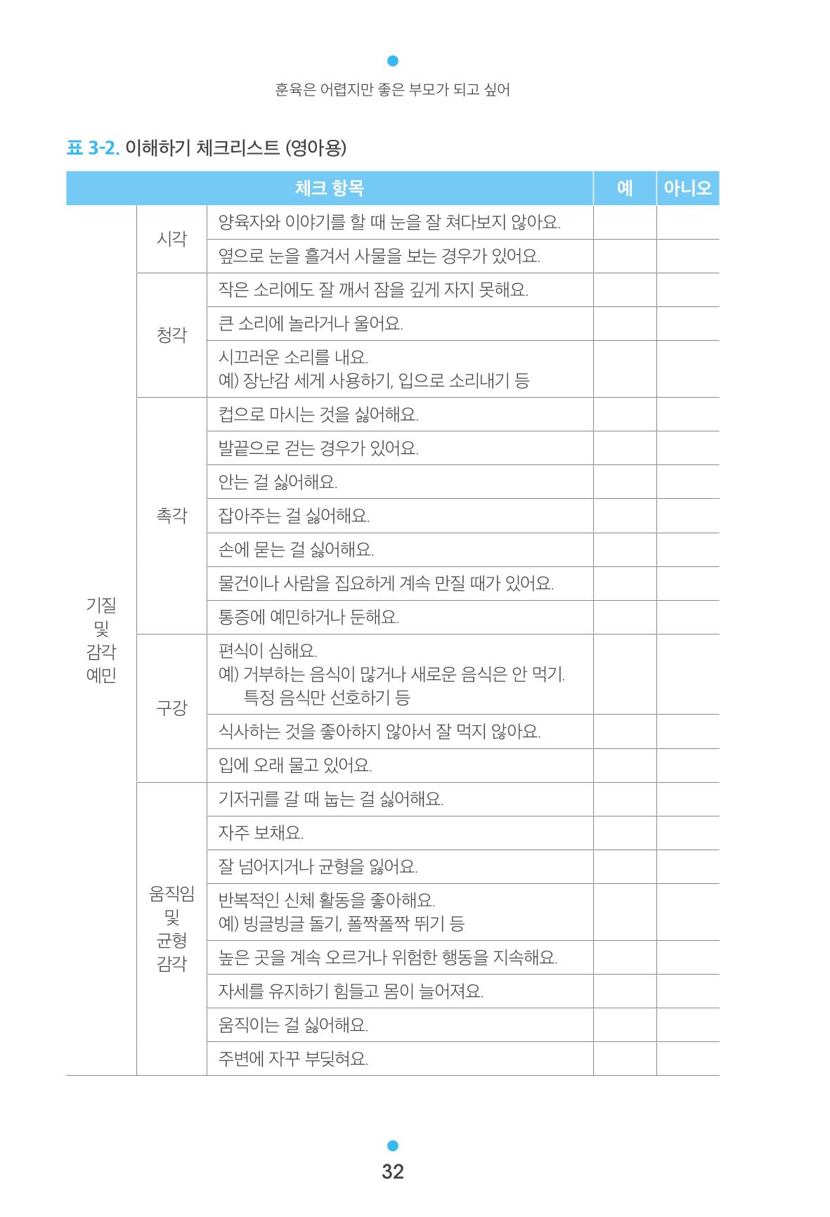 [서울육아종합지원센터] 훈육은 어렵지만 좋은 부모가 되고싶어 32페이지