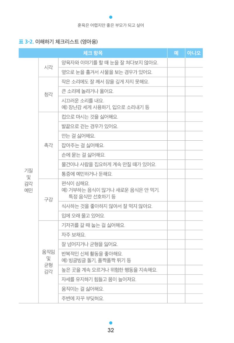 [서울육아종합지원센터] 훈육은 어렵지만 좋은 부모가 되고싶어 32페이지