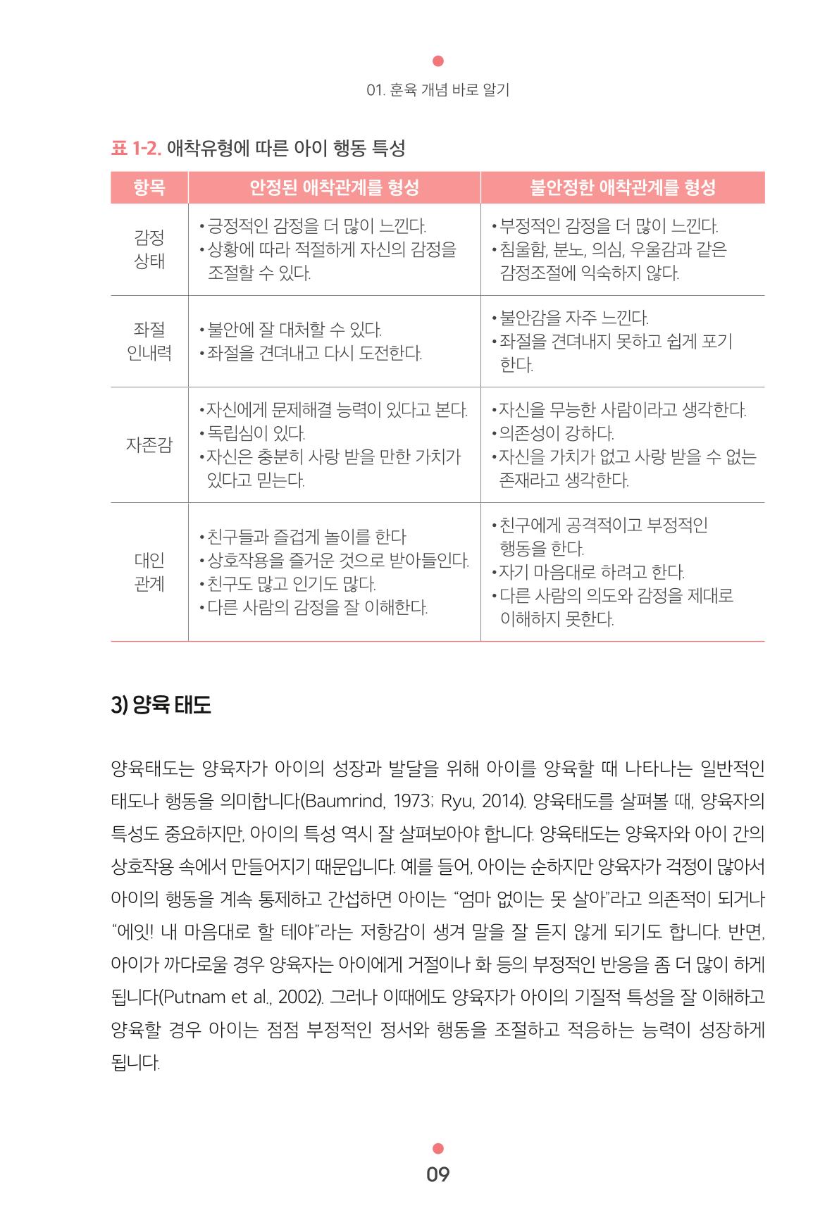 [서울육아종합지원센터] 훈육은 어렵지만 좋은 부모가 되고싶어 9페이지