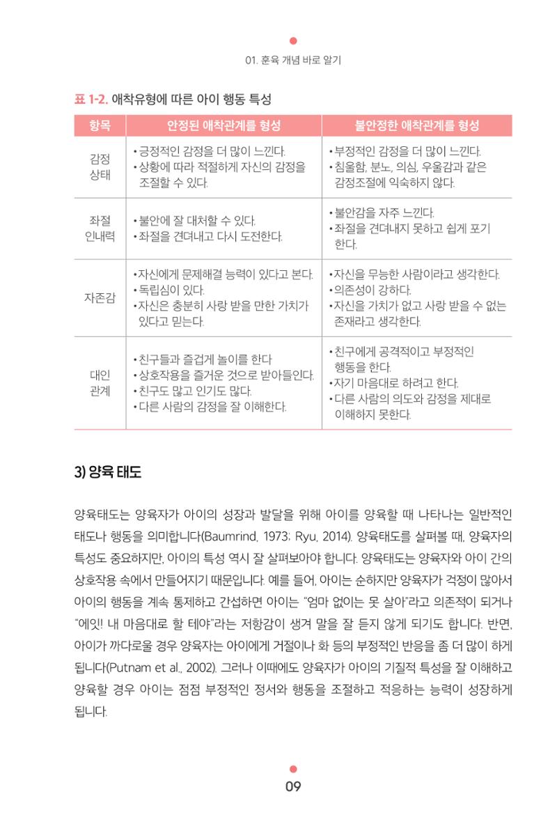 [서울육아종합지원센터] 훈육은 어렵지만 좋은 부모가 되고싶어 9페이지