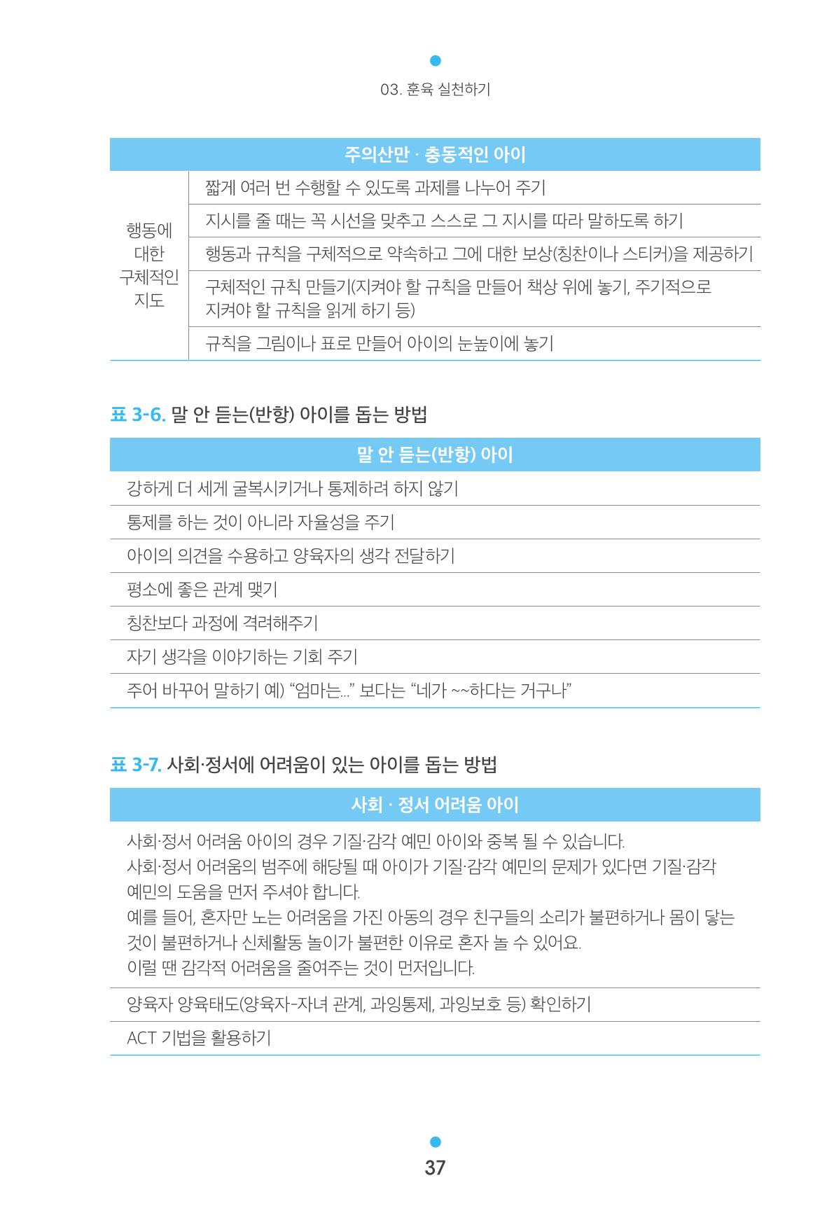 [서울육아종합지원센터] 훈육은 어렵지만 좋은 부모가 되고싶어 37페이지