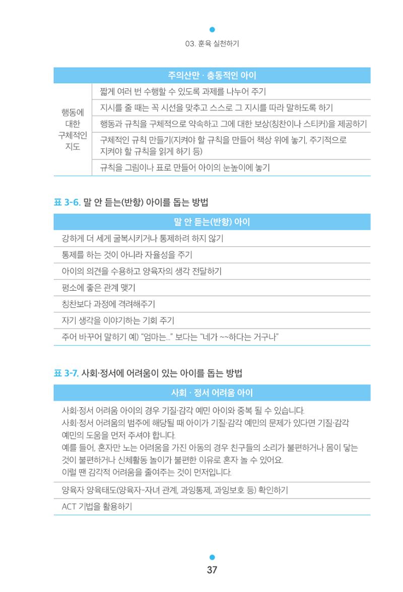 [서울육아종합지원센터] 훈육은 어렵지만 좋은 부모가 되고싶어 37페이지