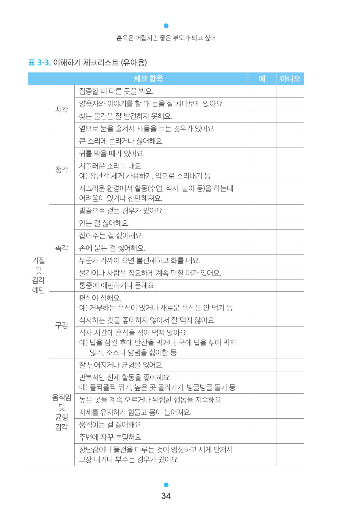 [서울육아종합지원센터] 훈육은 어렵지만 좋은 부모가 되고싶어 34페이지