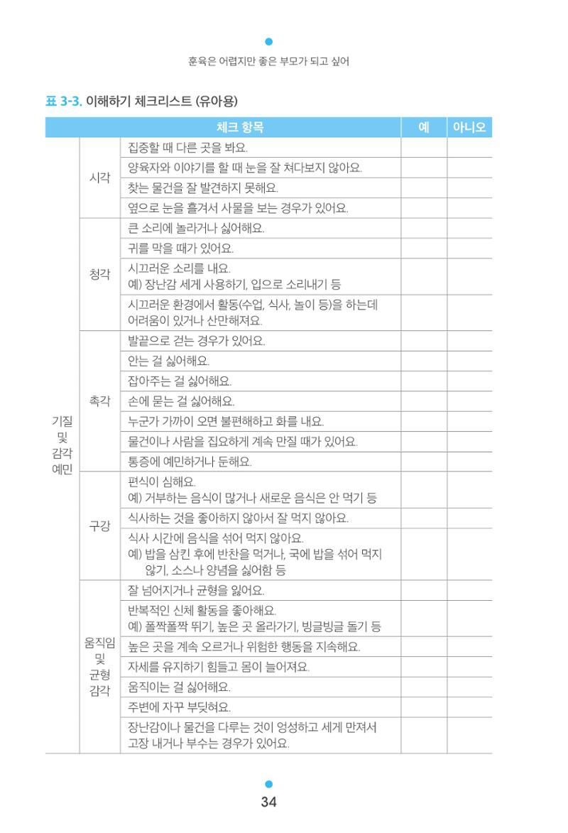 [서울육아종합지원센터] 훈육은 어렵지만 좋은 부모가 되고싶어 34페이지