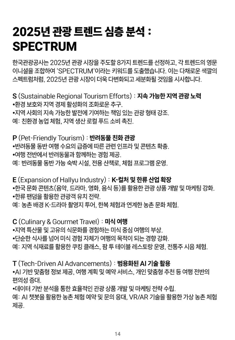 숨겨진 보물을 찾아라! 농촌 체험 성공의 비밀 코드 14페이지