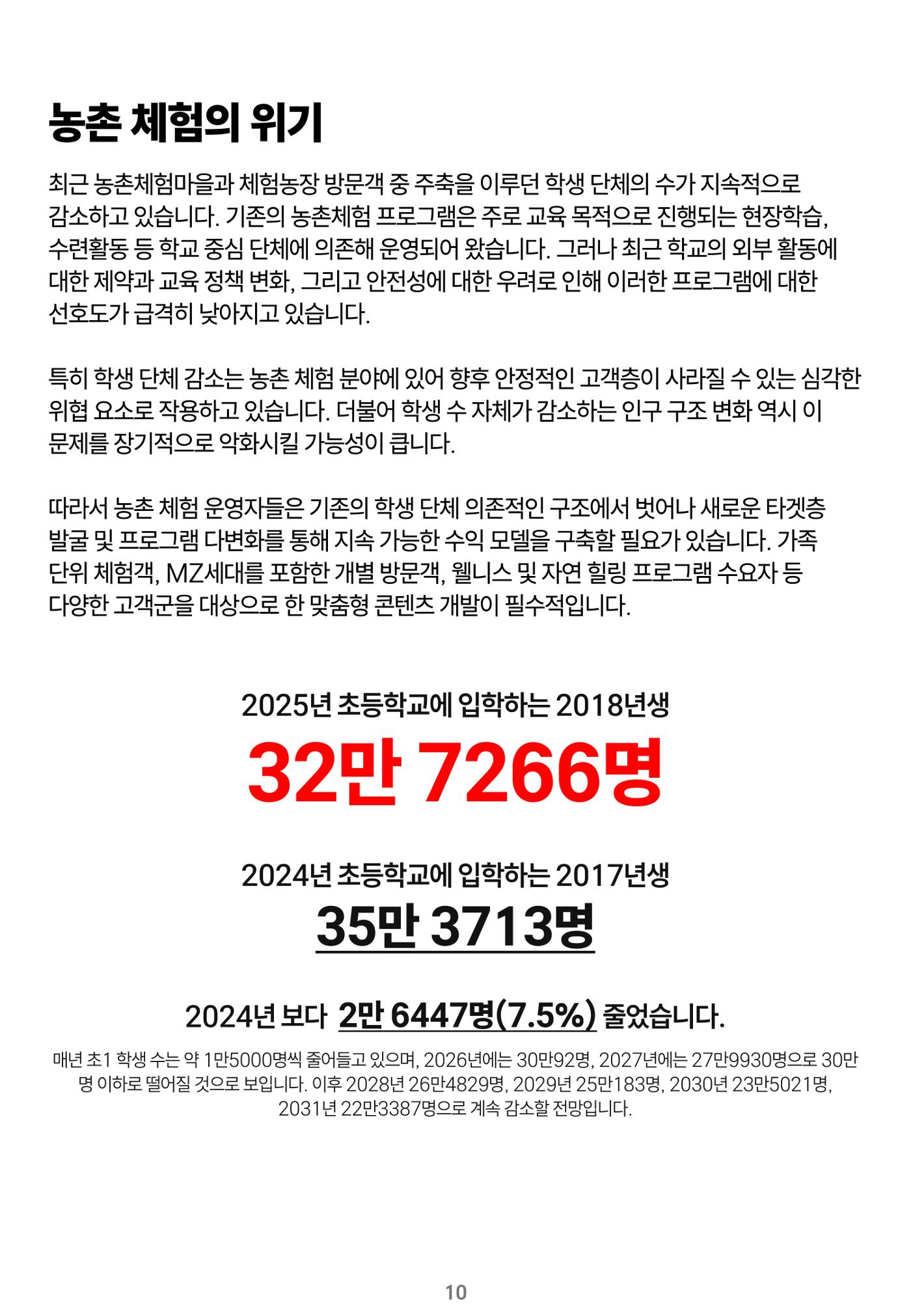숨겨진 보물을 찾아라! 농촌 체험 성공의 비밀 코드 10페이지