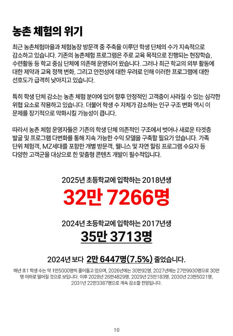 숨겨진 보물을 찾아라! 농촌 체험 성공의 비밀 코드 10페이지