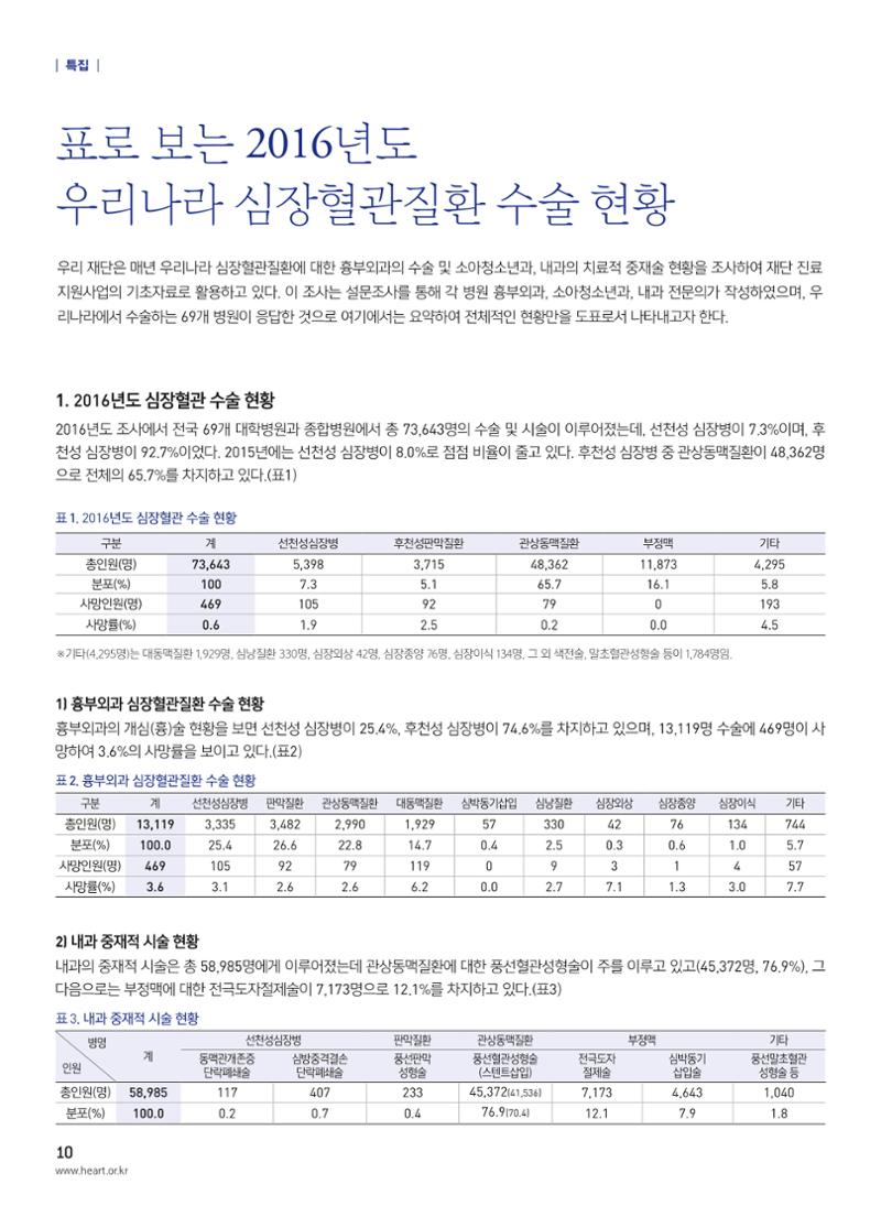 2017 심장소식 여름호 114호 10페이지