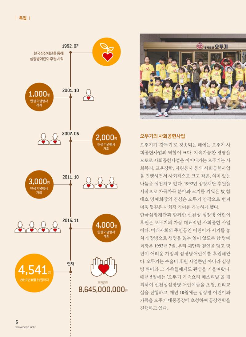 2017 심장소식 가을호 115호 6페이지