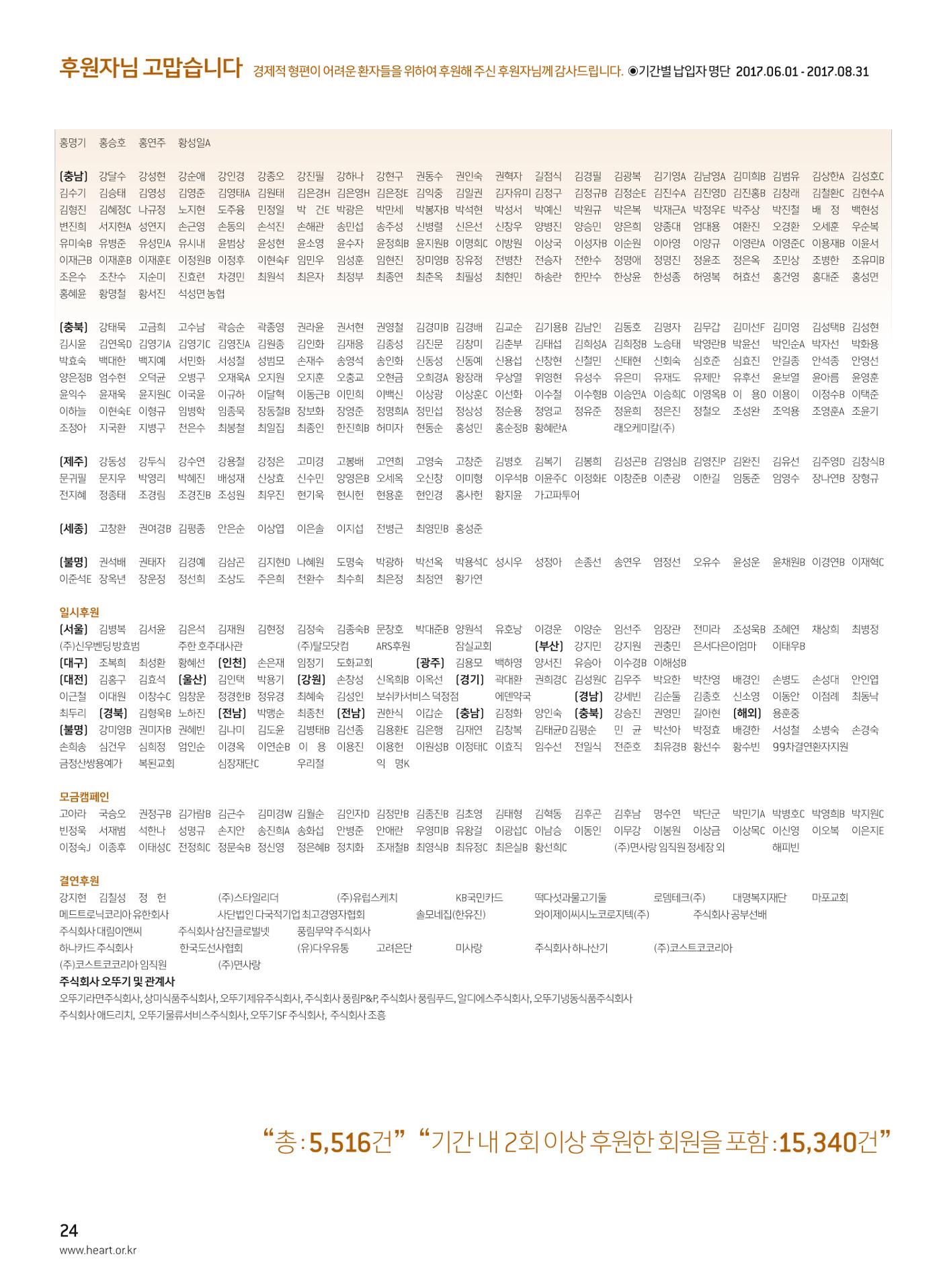 2017 심장소식 가을호 115호 24페이지