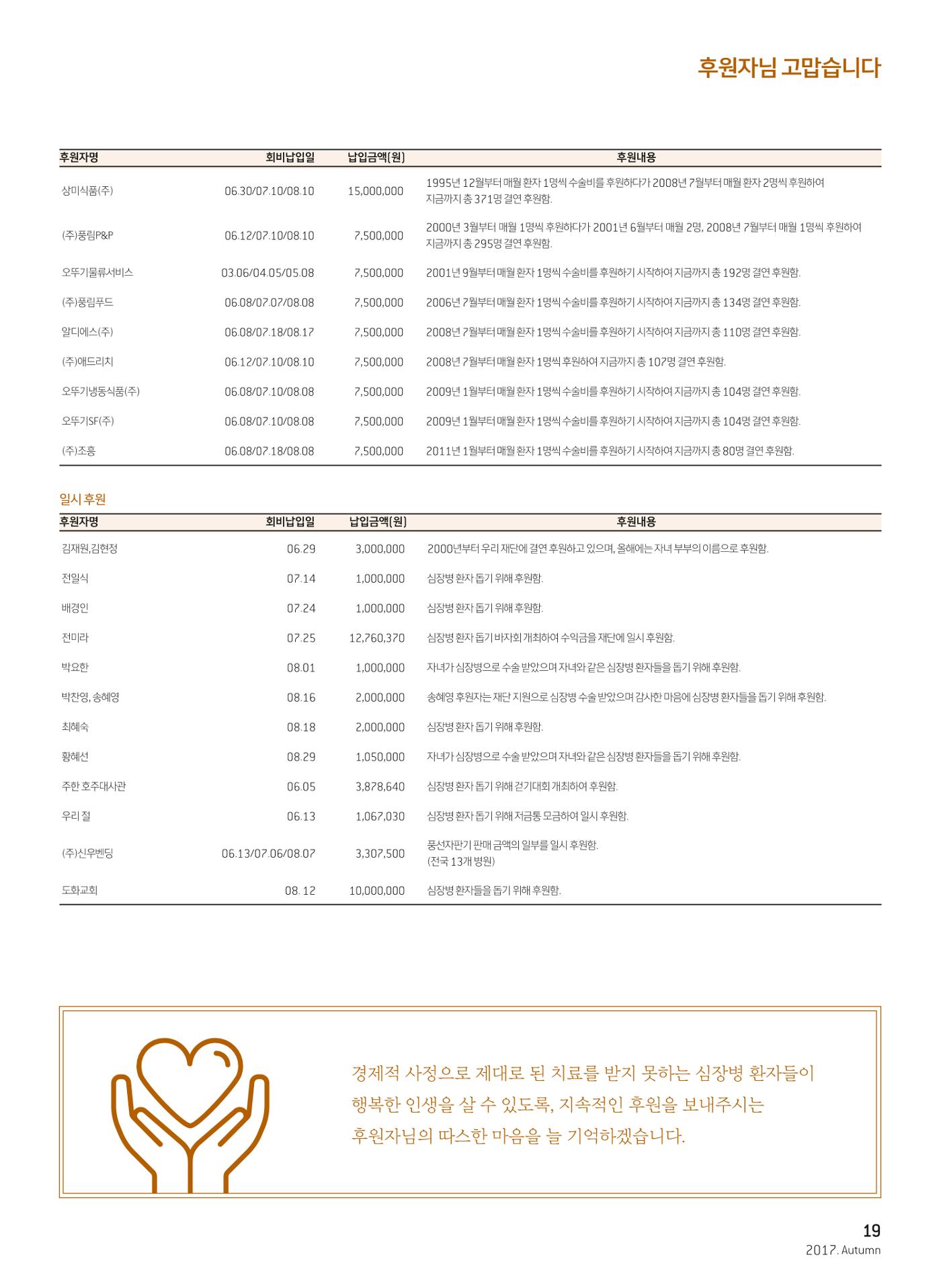 2017 심장소식 가을호 115호 19페이지