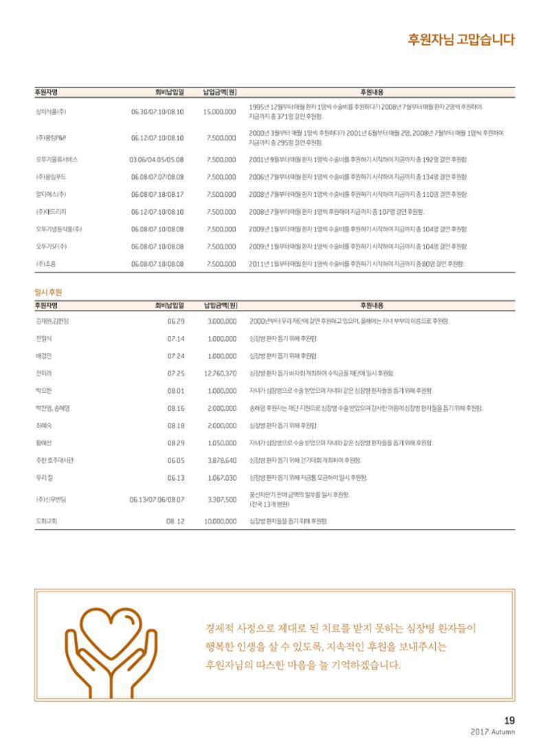 2017 심장소식 가을호 115호 19페이지