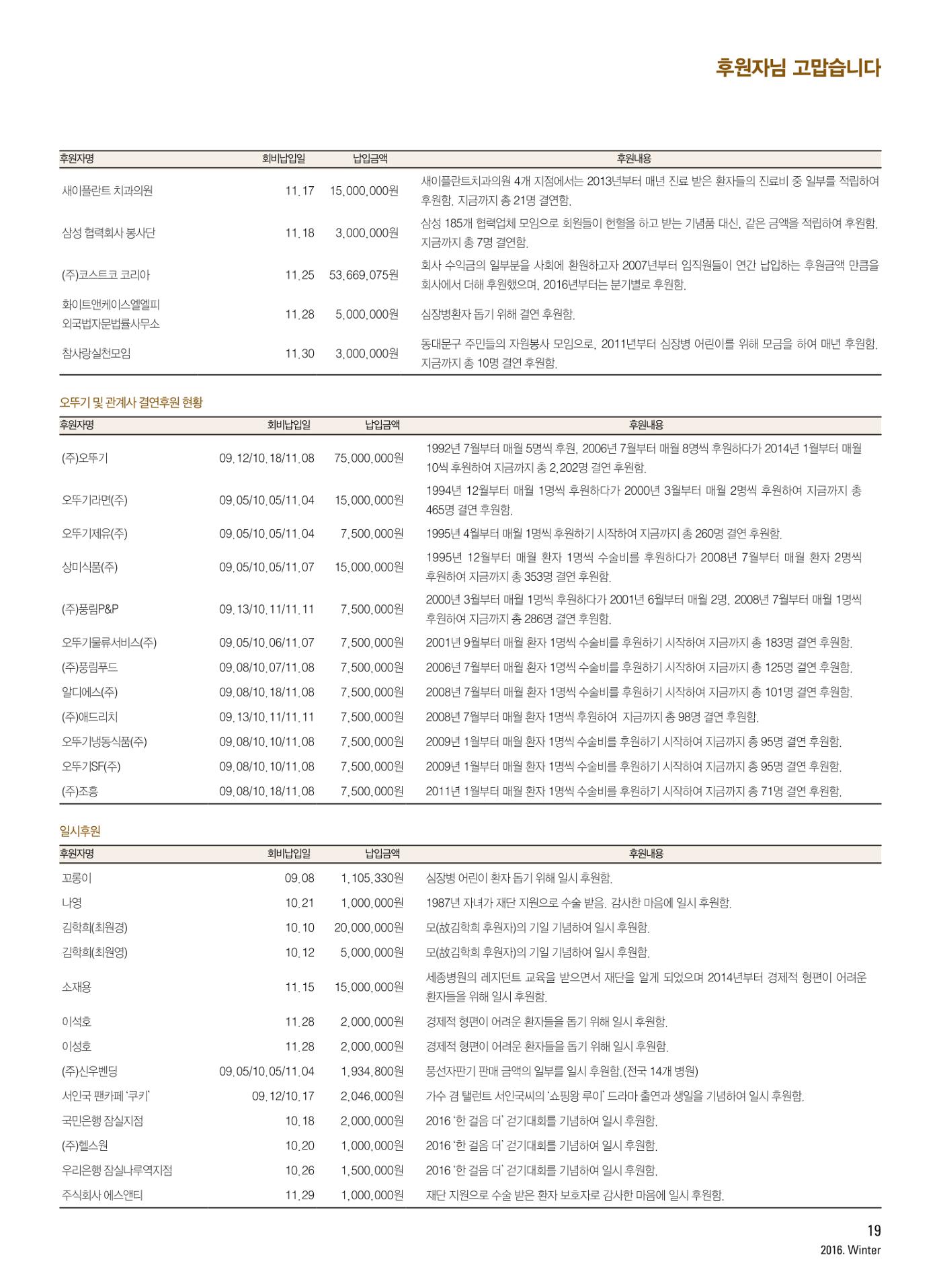 2016 심장소식 겨울호 112호 19페이지