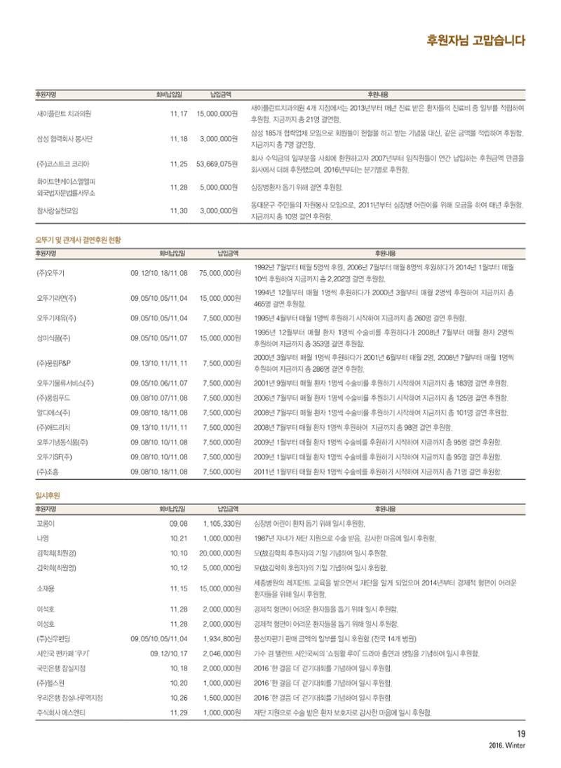 2016 심장소식 겨울호 112호 19페이지