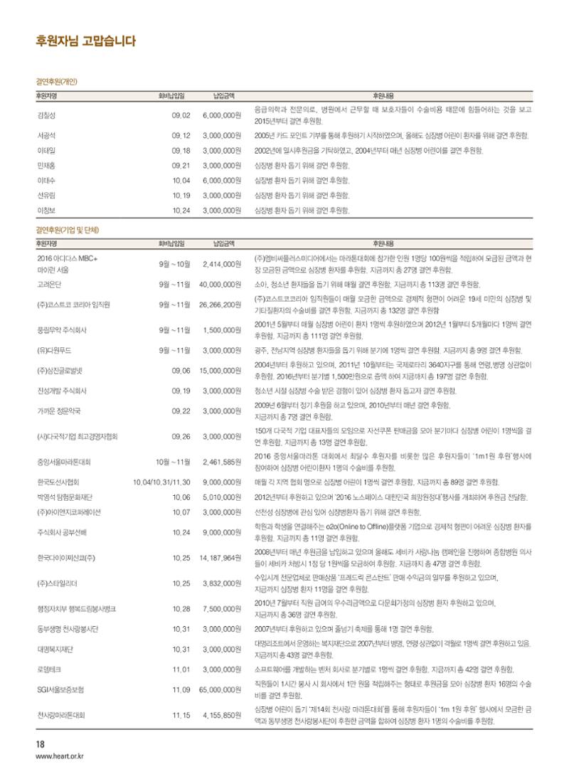 2016 심장소식 겨울호 112호 18페이지