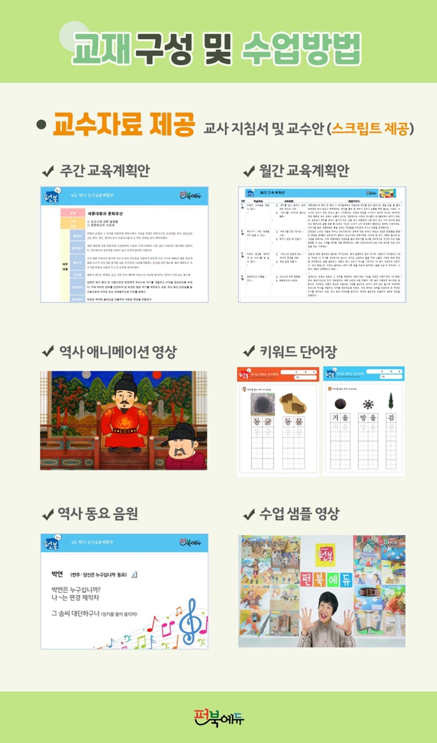 [펀북에듀] 유아 역사,생태 팝업북 교재  8페이지