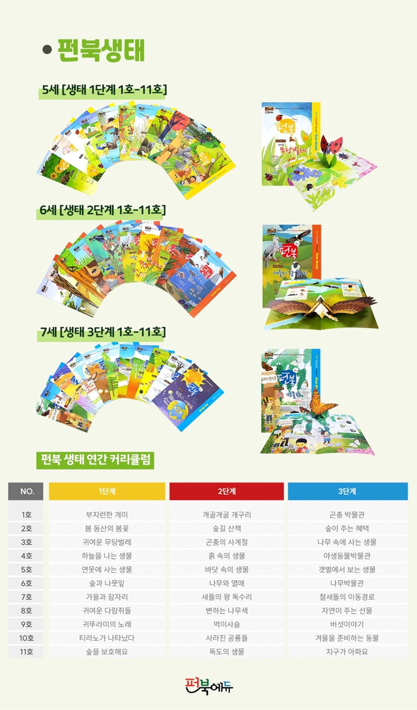 [펀북에듀] 유아 역사,생태 팝업북 교재  4페이지