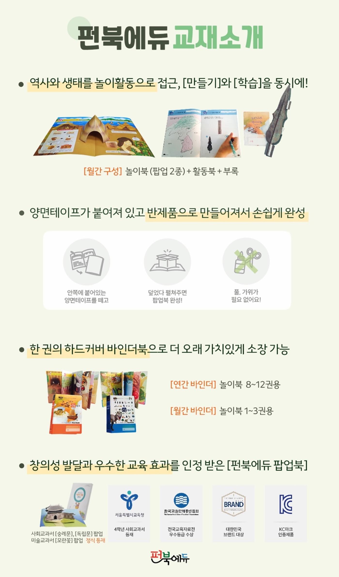 [펀북에듀] 유아 역사,생태 팝업북 교재  2페이지