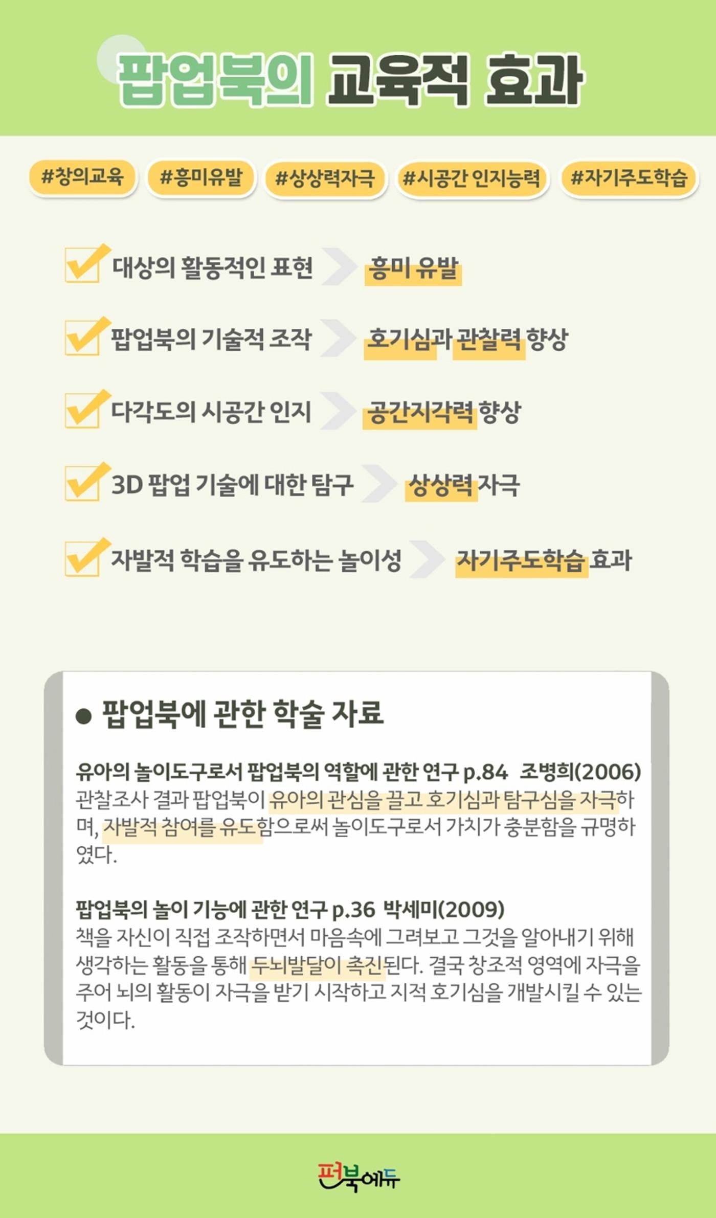 [펀북에듀] 유아 역사,생태 팝업북 교재  5페이지