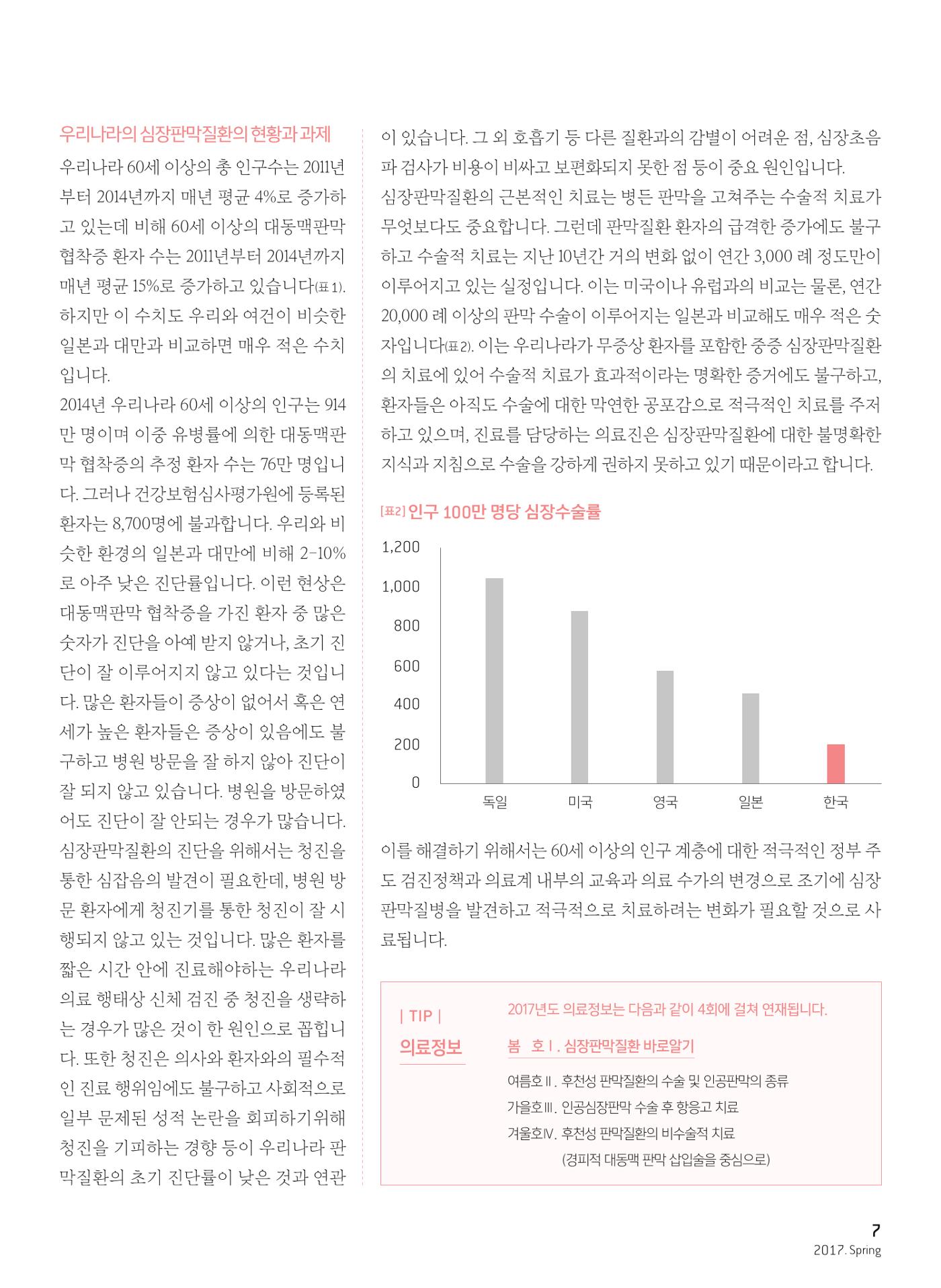 2017 심장소식 봄호 113호 7페이지