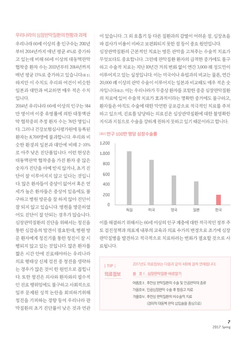 2017 심장소식 봄호 113호 7페이지