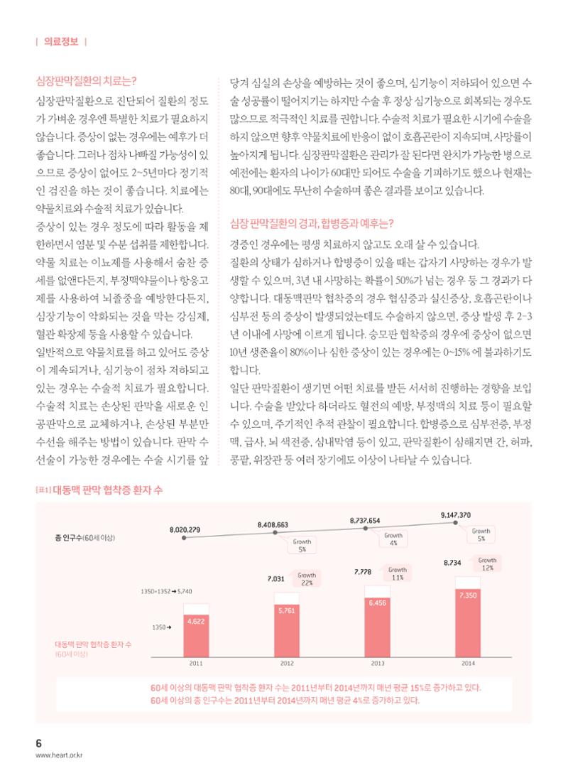 2017 심장소식 봄호 113호 6페이지