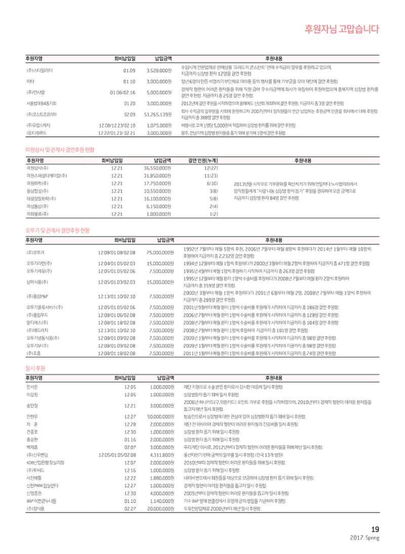 2017 심장소식 봄호 113호 19페이지