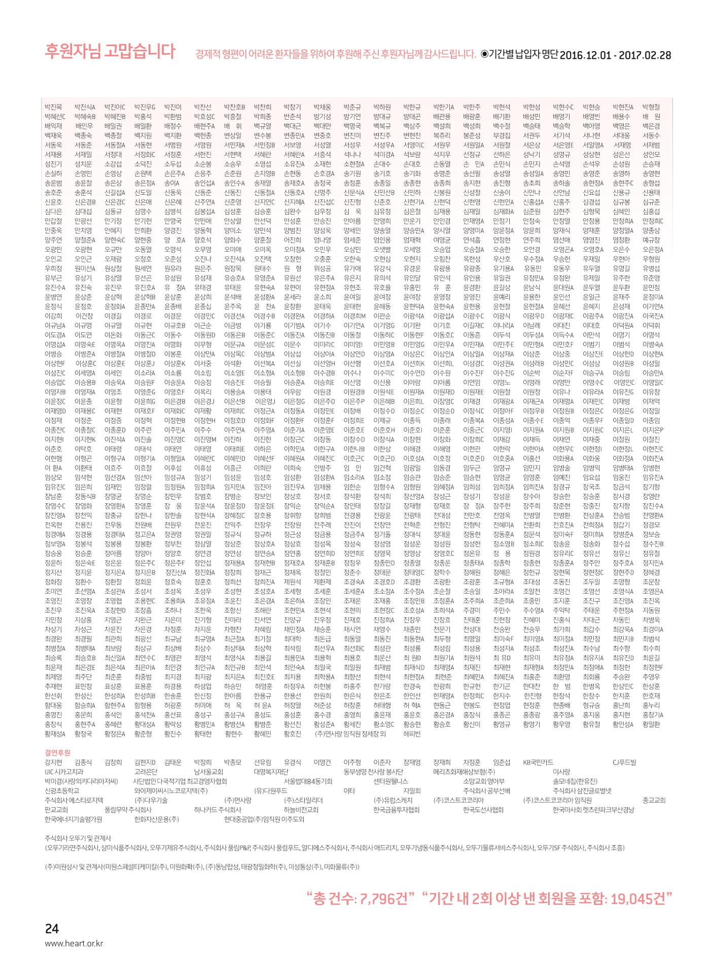 2017 심장소식 봄호 113호 24페이지