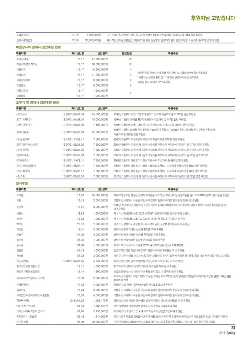 2016 심장소식 봄호 24페이지