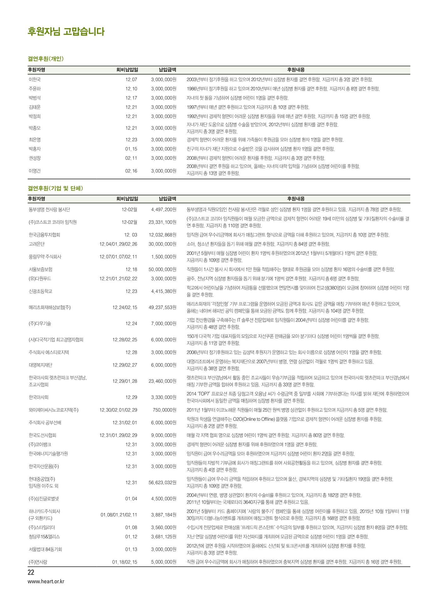 2016 심장소식 봄호 23페이지