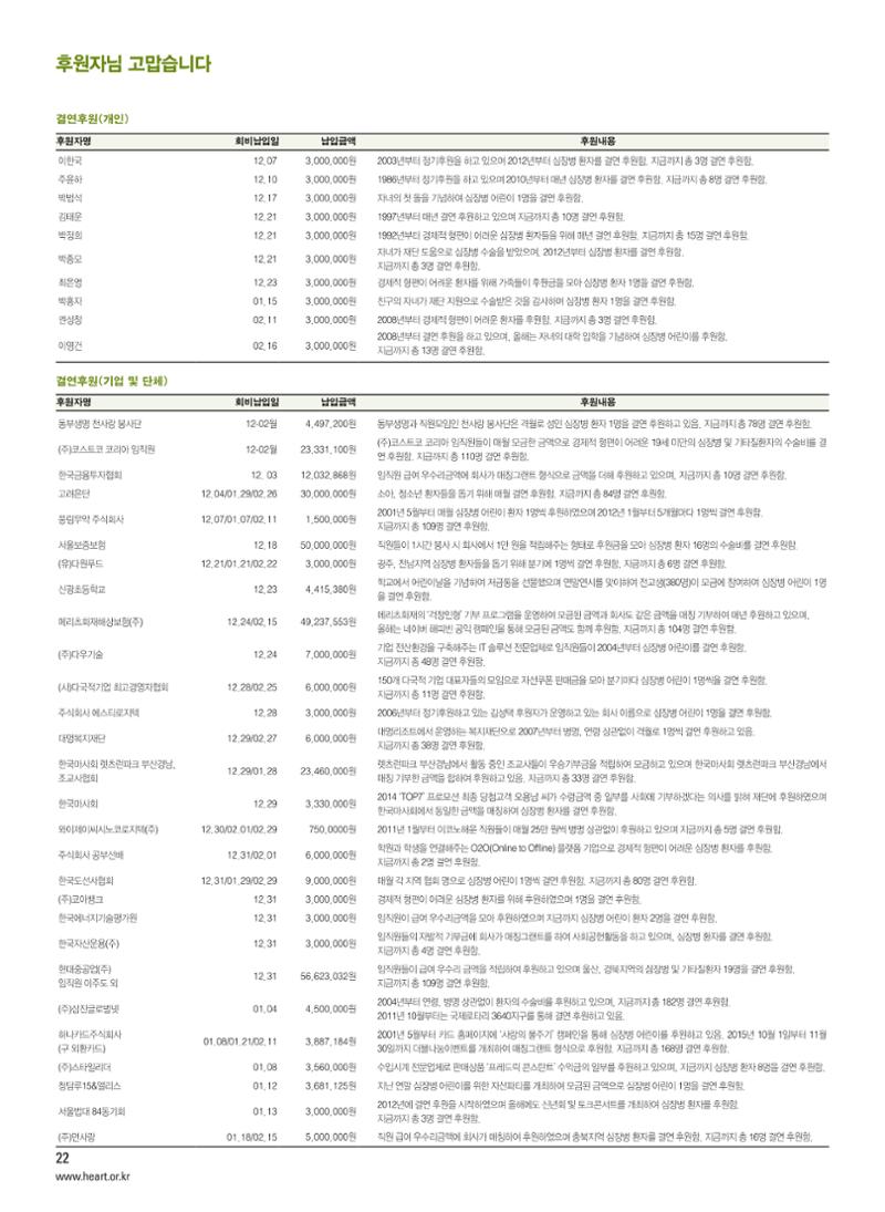2016 심장소식 봄호 23페이지