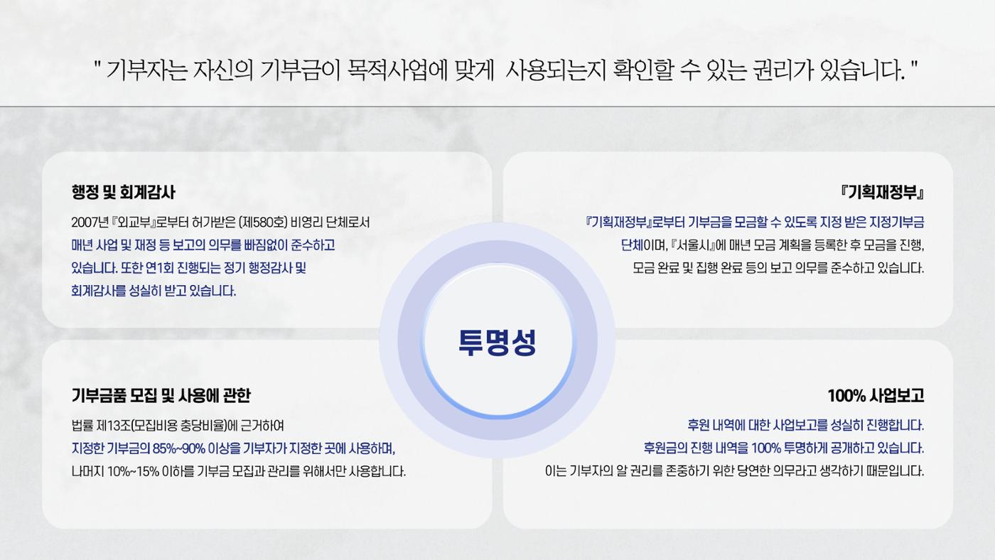 [글로벌비전] 비대면 봉사활동 제안서 13페이지